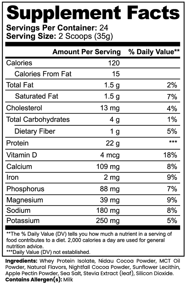 SHRED 100% Whey Protein Isolate (Chocolate)